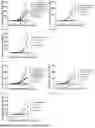Fig. 06 - GPRC5D ANTIBODY AND APPLICATION THEREOF