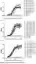 Fig. 08 - GPRC5D ANTIBODY AND APPLICATION THEREOF