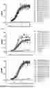 Fig. 09 - GPRC5D ANTIBODY AND APPLICATION THEREOF