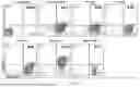 Fig. 09 - Epitope of Regulatory T Cell Surface Antigen and Antibody Specifically Binding Thereto