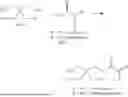 Fig. 09 - CROSSLINKED POLYESTERS WITH REDUCED FLAMMABILITY