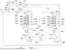 Fig. 03 - Process for Hydroprocessing of Non-Petroleum Feedstocks with Hydrogen Production