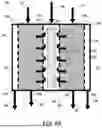 Fig. 07 - RADIAL FLOW MOVING BED REACTOR FOR CATALYTIC CRACKING OF LIGHT HYDROCARBONS