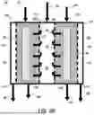 Fig. 08 - RADIAL FLOW MOVING BED REACTOR FOR CATALYTIC CRACKING OF LIGHT HYDROCARBONS