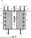 Fig. 09 - RADIAL FLOW MOVING BED REACTOR FOR CATALYTIC CRACKING OF LIGHT HYDROCARBONS