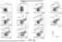Fig. 07 - Methods for Activation and Expansion of T Cells