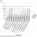 Fig. 09 - TRANSPOSASE COMPOSITIONS FOR REDUCTION OF INSERTION BIAS