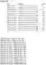 Fig. 09 - Materials and Methods for Treatment of Human Genetic Diseases Including Hemoglobinopathies