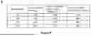 Fig. 08 - METHODS OF MAKING CIRCULAR RNA