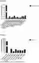 Fig. 09 - METHODS TO PRODUCE RECOMBINANT CUTIBACTERIUM ACNES AND USES THEREOF