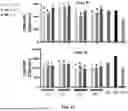 Fig. 22 - CD8 POLYPEPTIDES, COMPOSITIONS, AND METHODS OF USING THEREOF