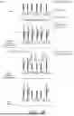 Fig. 02 - OLIGONUCLEOTIDE ASSEMBLY USING pH BASED ELECTRODE CONTROLLED HYBRIDIZATION