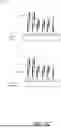 Fig. 04 - OLIGONUCLEOTIDE ASSEMBLY USING pH BASED ELECTRODE CONTROLLED HYBRIDIZATION
