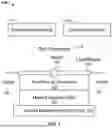 Fig. 02 - ELECTRICAL ENHANCEMENT OF BILAYER FORMATION