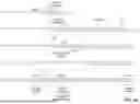 Fig. 43 - METHOD FOR TRANSPOSASE-MEDIATED SPATIAL TAGGING AND ANALYZING GENOMIC DNA IN A BIOLOGICAL SAMPLE