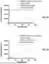 Fig. 23 - ABERRANT VIRAL RNA DETECTION USING CAS13