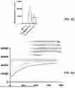 Fig. 27 - ABERRANT VIRAL RNA DETECTION USING CAS13