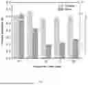 Fig. 08 - Surface Pre-oxidized AlCrVTiSiON Nano-gradient Coating and Preparation Method Thereof
