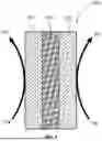 Fig. 02 - Cu-Co-Containing Electrode and Method of Use