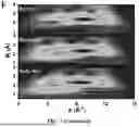 Fig. 10 - BIMETALLIC ALLOY NANOSTRUCTURES FOR EFFICIENT AMMONIA ELECTROSYNTHESIS