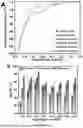 Fig. 11 - BIMETALLIC ALLOY NANOSTRUCTURES FOR EFFICIENT AMMONIA ELECTROSYNTHESIS