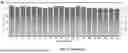 Fig. 15 - BIMETALLIC ALLOY NANOSTRUCTURES FOR EFFICIENT AMMONIA ELECTROSYNTHESIS