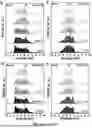 Fig. 17 - BIMETALLIC ALLOY NANOSTRUCTURES FOR EFFICIENT AMMONIA ELECTROSYNTHESIS