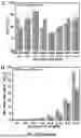 Fig. 40 - BIMETALLIC ALLOY NANOSTRUCTURES FOR EFFICIENT AMMONIA ELECTROSYNTHESIS