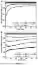 Fig. 41 - BIMETALLIC ALLOY NANOSTRUCTURES FOR EFFICIENT AMMONIA ELECTROSYNTHESIS