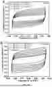 Fig. 45 - BIMETALLIC ALLOY NANOSTRUCTURES FOR EFFICIENT AMMONIA ELECTROSYNTHESIS