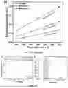 Fig. 47 - BIMETALLIC ALLOY NANOSTRUCTURES FOR EFFICIENT AMMONIA ELECTROSYNTHESIS