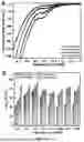 Fig. 53 - BIMETALLIC ALLOY NANOSTRUCTURES FOR EFFICIENT AMMONIA ELECTROSYNTHESIS
