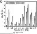 Fig. 55 - BIMETALLIC ALLOY NANOSTRUCTURES FOR EFFICIENT AMMONIA ELECTROSYNTHESIS