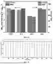 Fig. 61 - BIMETALLIC ALLOY NANOSTRUCTURES FOR EFFICIENT AMMONIA ELECTROSYNTHESIS