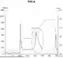 Fig. 07 - WASHING MACHINE AND METHOD FOR CONTROLLING WASHING MACHINE