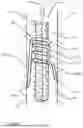 Fig. 04 - SPRING-BASED SUPPORT DEVICE FOR ANCHORING AND/OR CENTRALIZING A BOLT OR PIPE IN A BOREHOLE