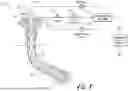 Fig. 02 - Evaluation and Control of Influx Circulation During Managed Pressure Drilling Operations
