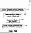 Fig. 07 - SYSTEMS, METHODS, AND APPARATUS FOR OPERATION OF DUAL FUEL ENGINES