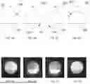 Fig. 07 - Optical System For Dynamic Color Transformation Using Single-Color LED Animation And Dichroic Film Configuration
