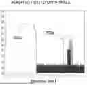 Fig. 01 - CHROMATIC DISPERSION MEASUREMENT
