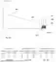 Fig. 18 - CHROMATIC DISPERSION MEASUREMENT
