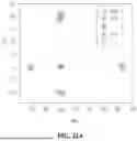 Fig. 45 - MULTI-SENSOR AND EARLY DIAGNOSIS SYSTEM USING SAME