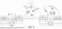 Fig. 07 - GRAPHENE SENSORS AND A METHOD OF MANUFACTURE