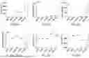Fig. 07 - LABEL-FREE METHODS OF SENSING