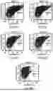 Fig. 08 - LABEL-FREE METHODS OF SENSING