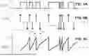Fig. 09 - PHASE-BASED APPROACH FOR ULTRASONIC INSPECTION
