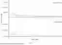 Fig. 06 - METHOD FOR DETERMINING CONTENT OF OLAFLUR IN TOOTHPASTE BY LIQUID CHROMATOGRAPHY-TANDEM MASS SPECTROMETRY