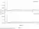 Fig. 09 - METHOD FOR DETERMINING CONTENT OF OLAFLUR IN TOOTHPASTE BY LIQUID CHROMATOGRAPHY-TANDEM MASS SPECTROMETRY