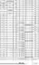 Fig. 10 - QUANTITATIVE BRINE ANALYSIS FOR MINERAL EXTRACTION