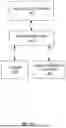 Fig. 19 - QUANTITATIVE BRINE ANALYSIS FOR MINERAL EXTRACTION